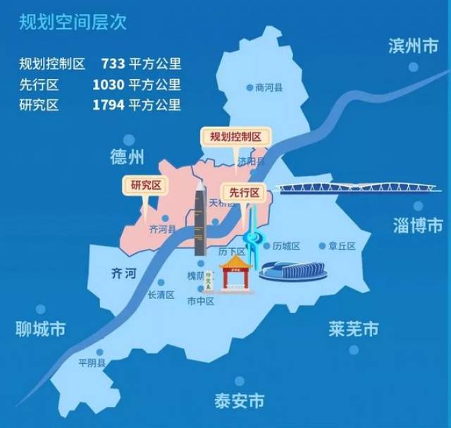 齐河县融入济南新进展,区域发展迈入崭新篇章