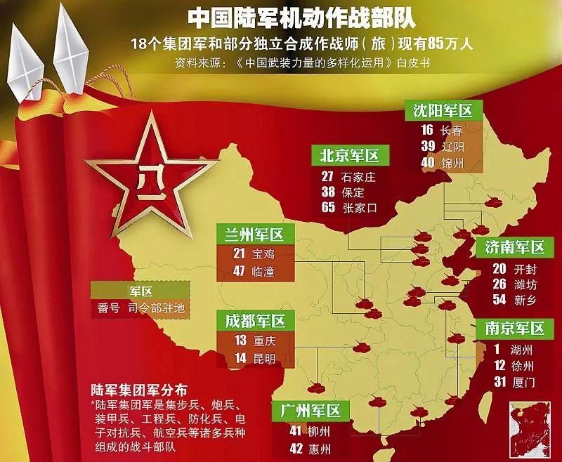 聚焦2017年3月军转最新动态,变革与进展的讯息解读