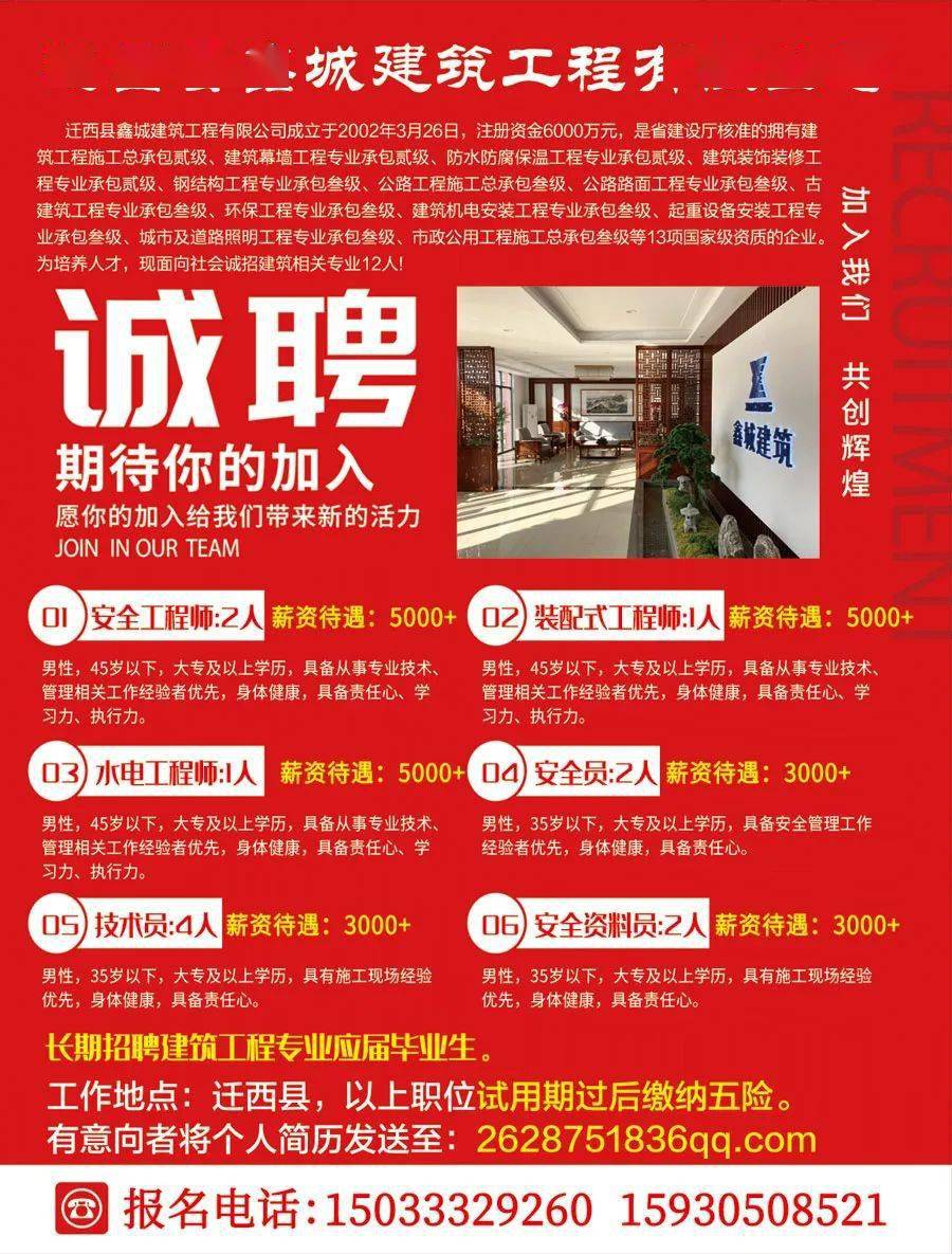 迁西县招聘网最新招聘动态及其地区招聘影响概览