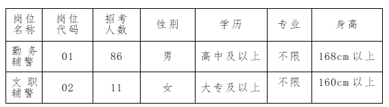 七台河桃山区最新招聘动态,职位发布与地区影响