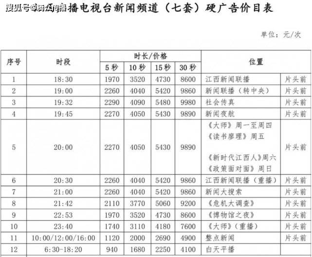 江西三套节目表,电视娱乐盛宴一览