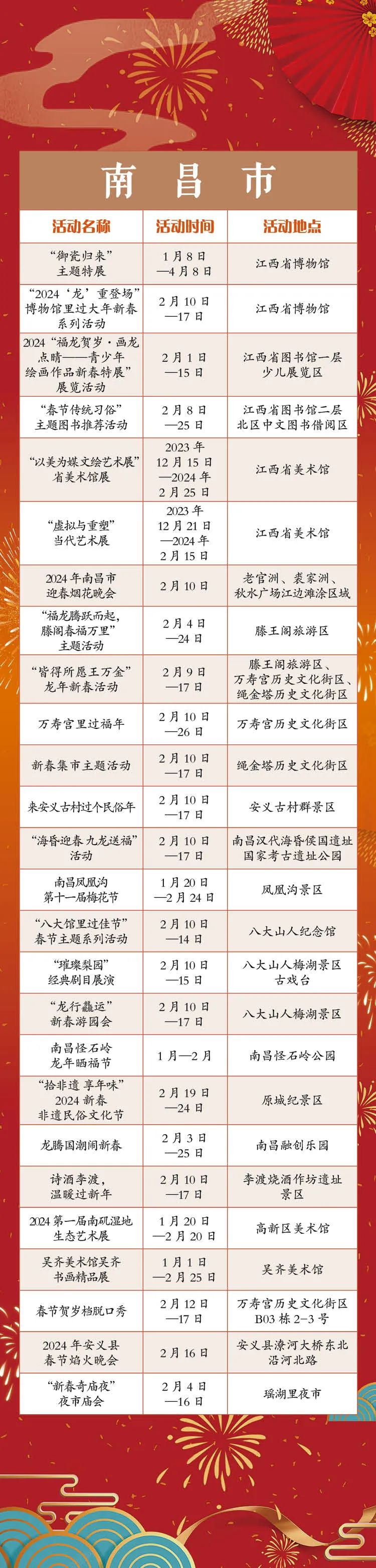 江西三套节目表,电视娱乐盛宴一览