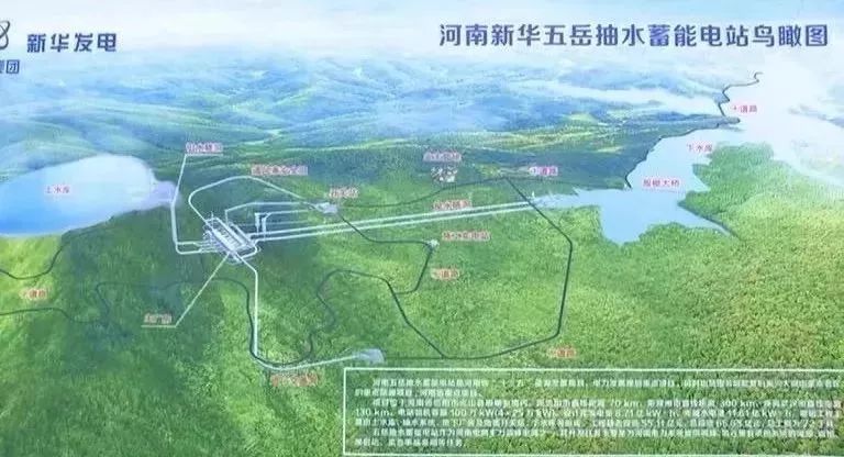 五岳蓄能电站最新情况报告,最新进展与动态分析