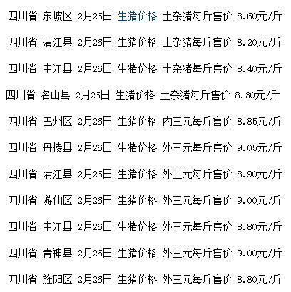 四川最新生猪价格行情及深度分析