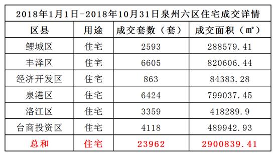 泉州洛江世茂最新动态,城市发展的脉搏与未来展望