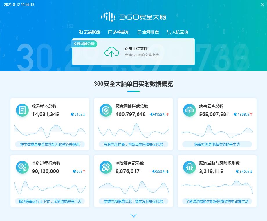 最新360安全卫士免费下载,全面保障你的数字生活安全