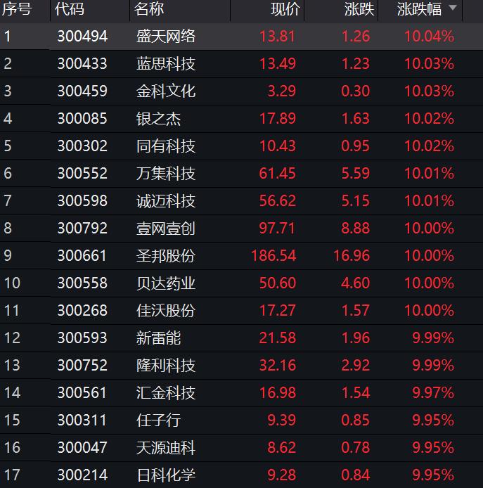 蓝思科技股票最新消息综述及动态分析