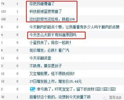 蓝思科技股票最新消息综述及动态分析