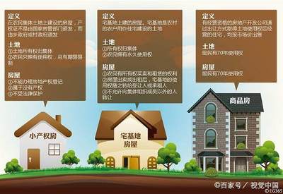 农村小产权房最新政策解读,影响与深度分析