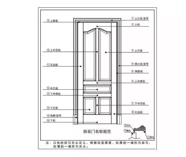 新门内部资料正版大全 2024版,揭秘精准资料与奥门正版资讯