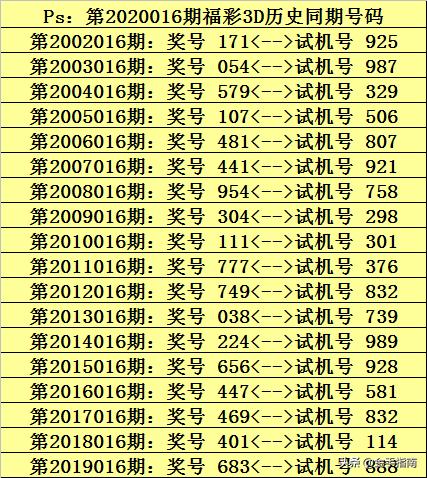 澳门一码一肖一特一中管家婆,决策资料解释落实_3D25.97.59
