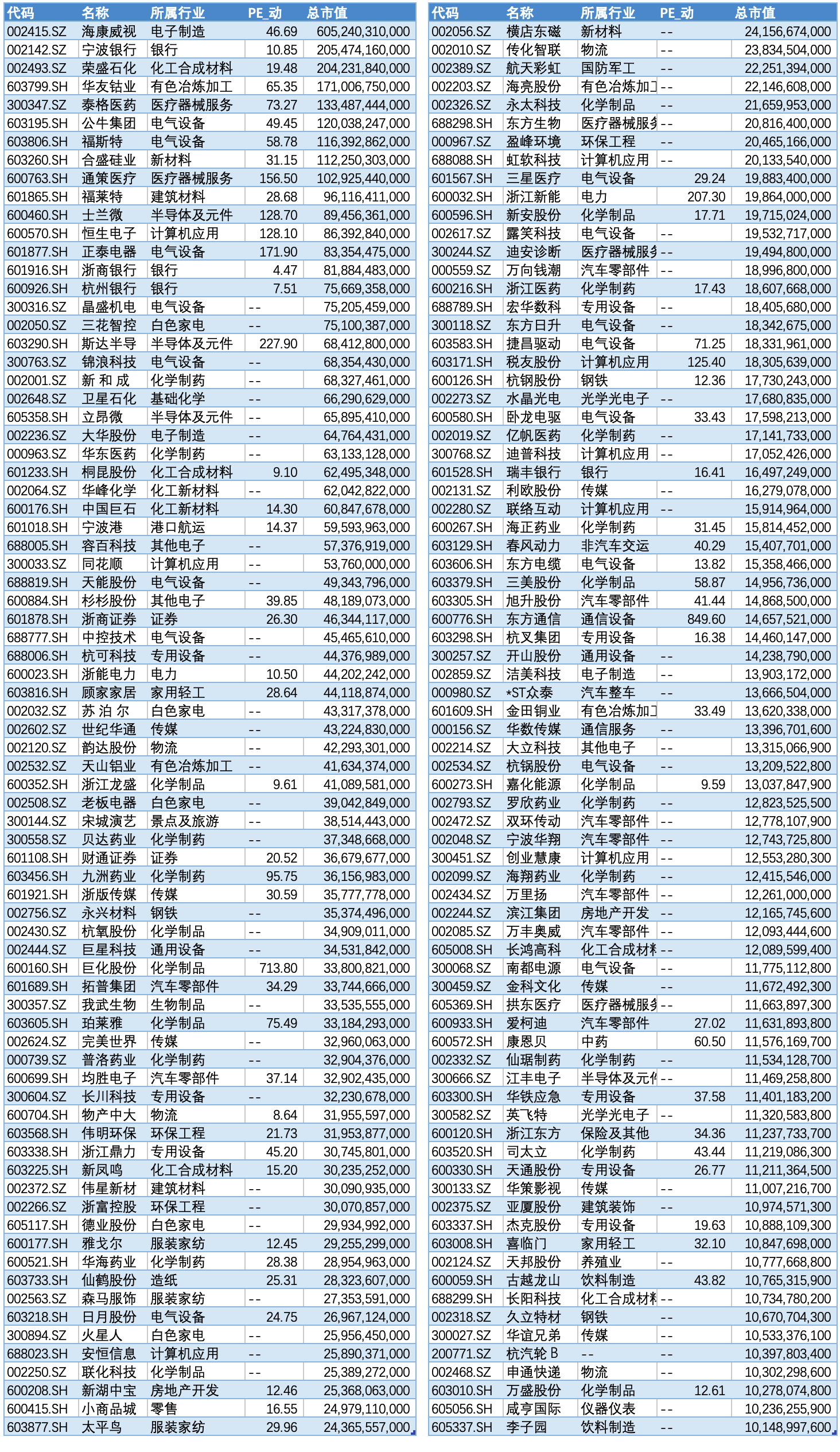 一码一肖100%的资料,最新核心解答落实_VIP36.47.55