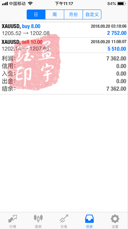 7777788888王中王开奖十记录网,绝对经典解释落实_app70.1.18