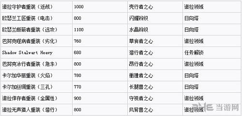 2024年正版资料免费大全功能介绍,全面解答解释落实_BT40.86.7