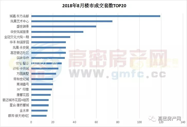 澳门内部最精准免费资料,数据资料解释落实_VIP75.60.80
