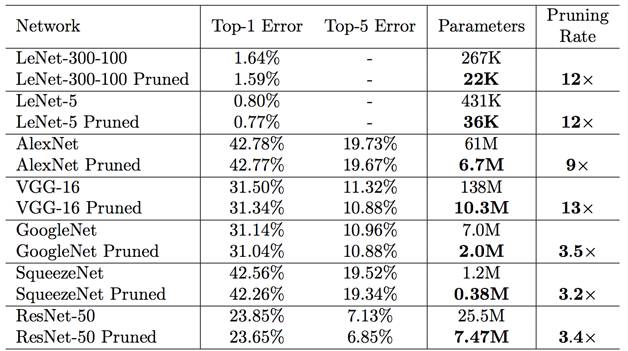 澳门一码一肖100准吗,最佳精选解释落实_HD18.29.50