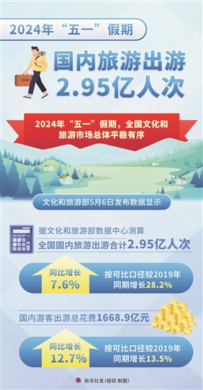 揭秘2024年管家婆精准生肖预测背后的犯罪风险