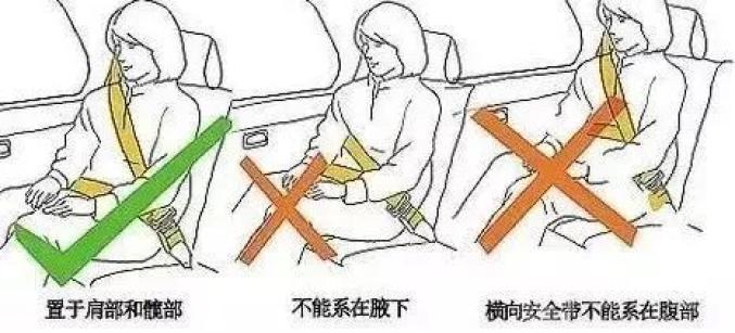 最新交规安全带规定详解,从2017到2021