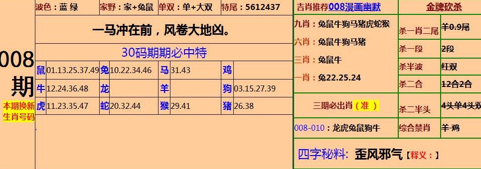 四肖中特期期期准四免费网站,最新热门解答落实_V1.37.93