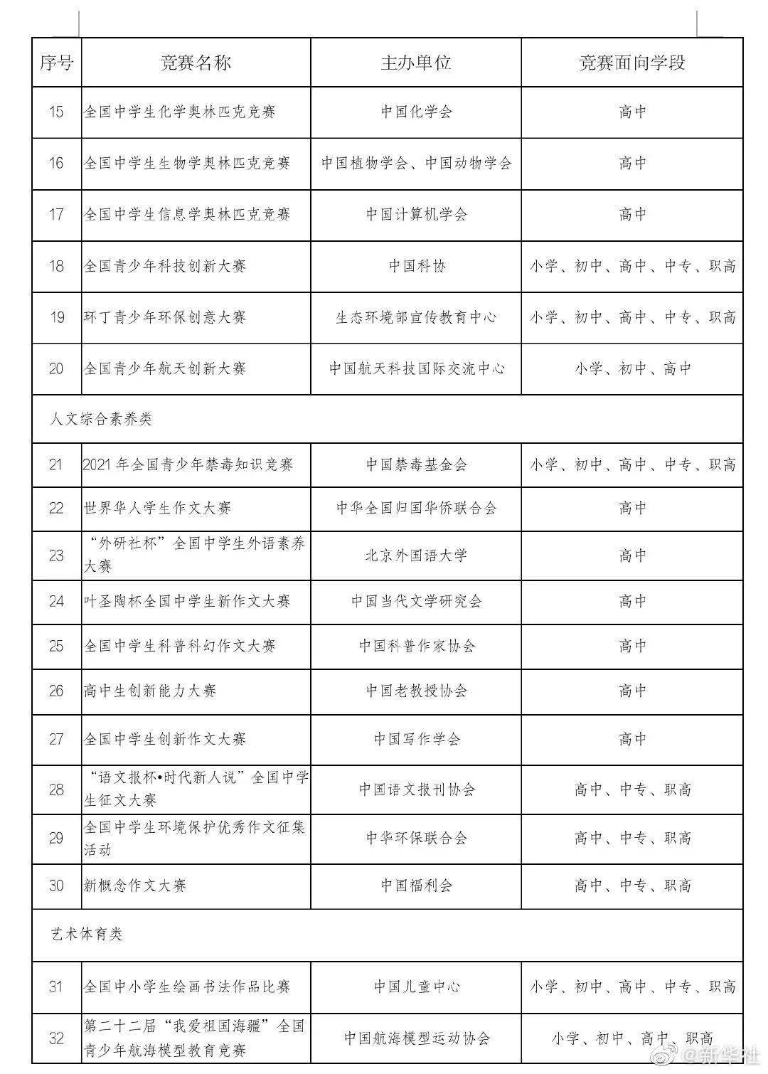 澳门最准的资料免费公开,最新热门解答落实_V15.47.40