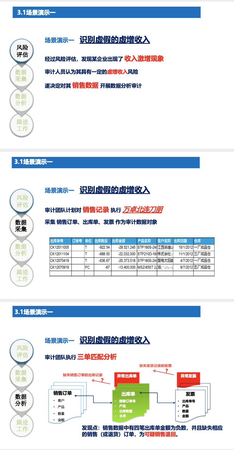 澳门一码一肖100准吗,数据资料解释落实_网页版52.49.13