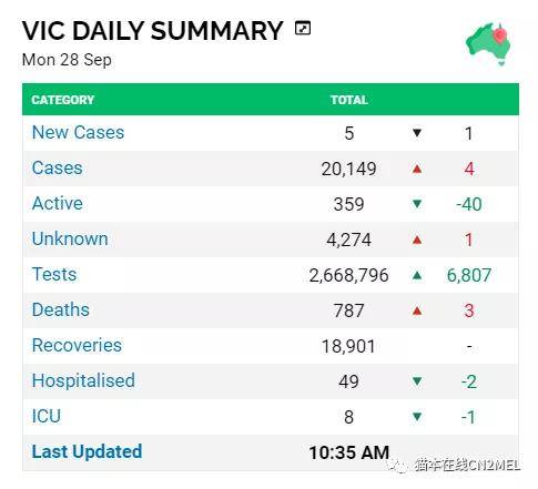 澳门一码一码100准确,最新正品解答落实_iPad69.47.87