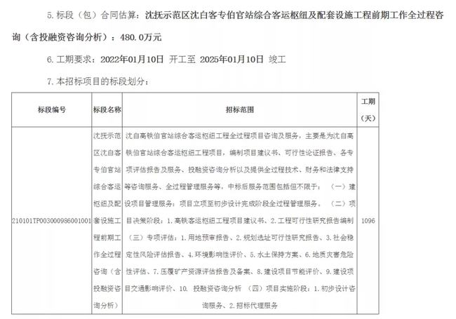 沈白客专最新消息及简介
