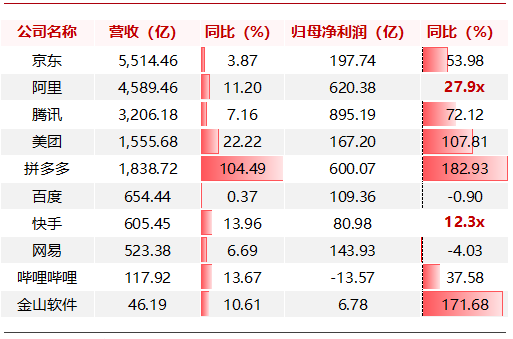2024年正版资料免费大全功能介绍,最新核心解答落实_网页版98.53.63