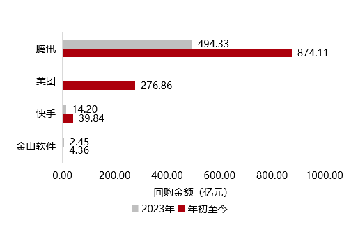2024年正版资料免费大全功能介绍,最新核心解答落实_网页版98.53.63