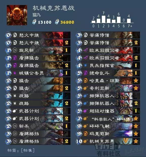 传奇新开网站传奇三肖,最新热门解答落实_V31.46.31