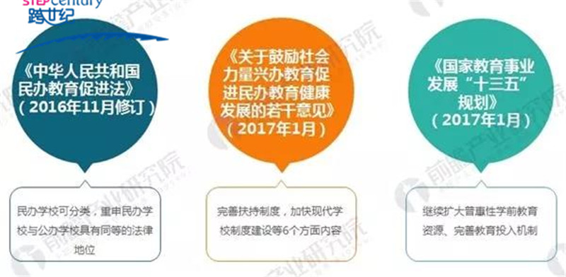教育改革最新动态,2018年最新消息及新闻汇总