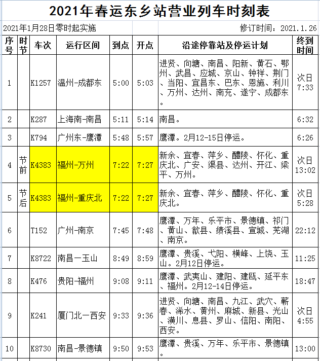 东乡火车站最新时刻表查询及时间表发布