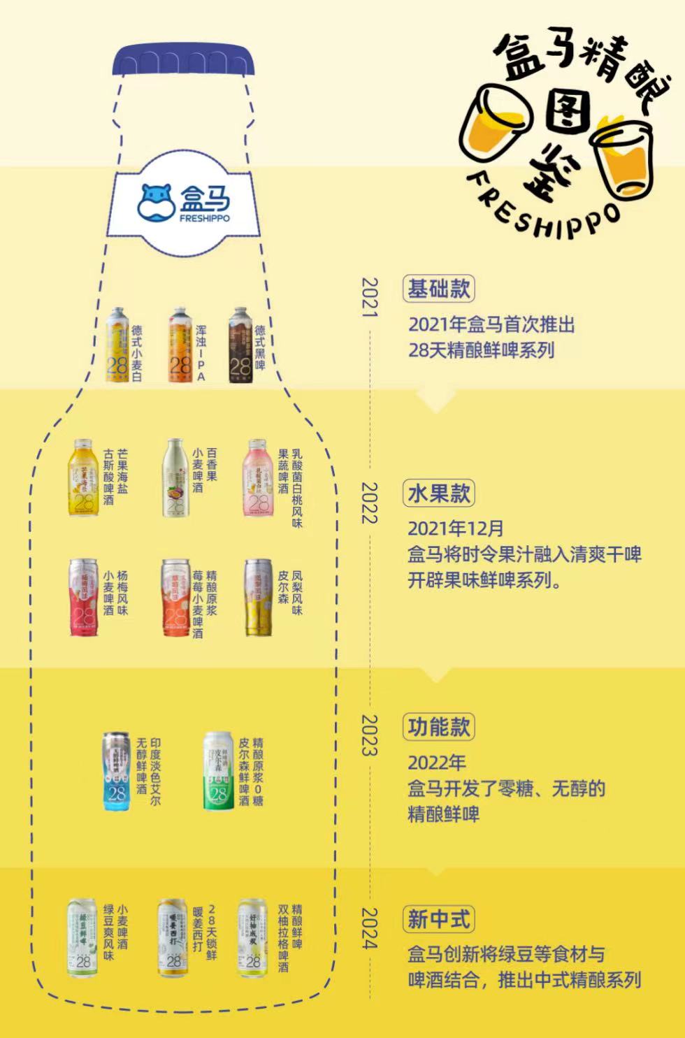 2024年今晚澳门特马,重要性解释定义方法_模拟版52.32.63