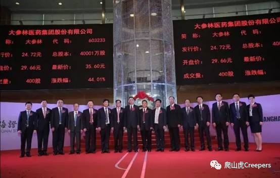 大参林上市最新动态,公司是否已经成功上市?