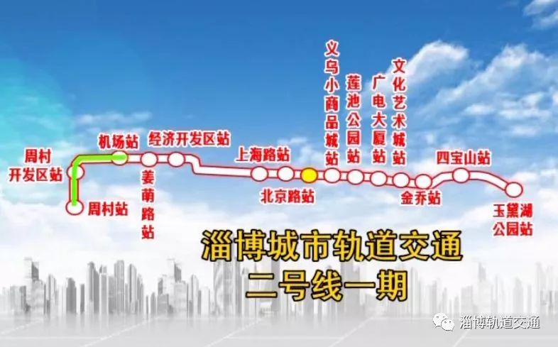 淄博轻轨2号最新规划图曝光,规划图片一览