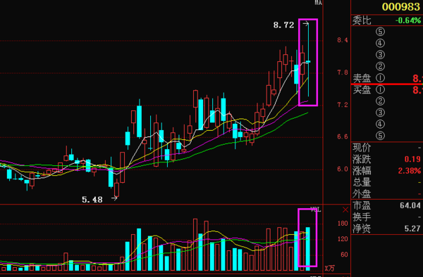 西山煤电重组最新消息揭秘,进展与动态速递