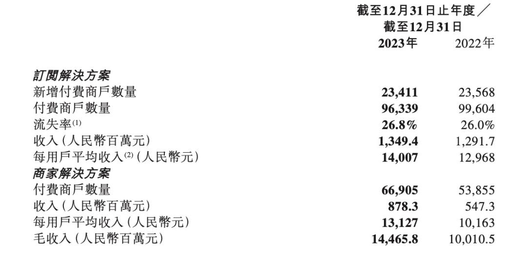 奥门2024年最新资料,数据资料解释落实_BT1.57.59
