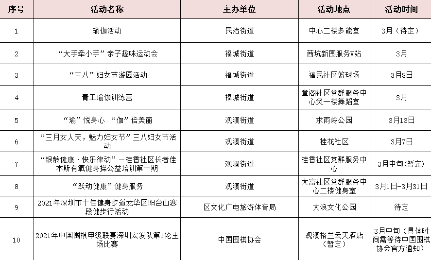 澳门最准一码一肖一特,时代资料解释落实_战略版8.3.1