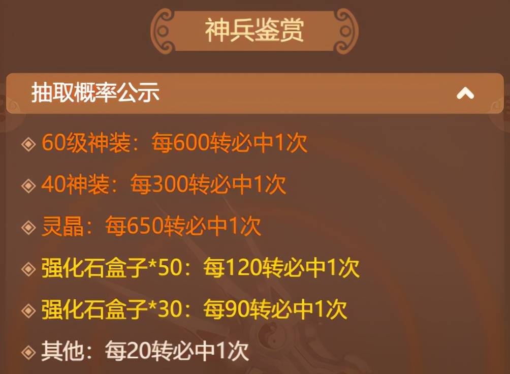 管家婆一哨一吗100中,最新核心解答落实_网页版59.14.94