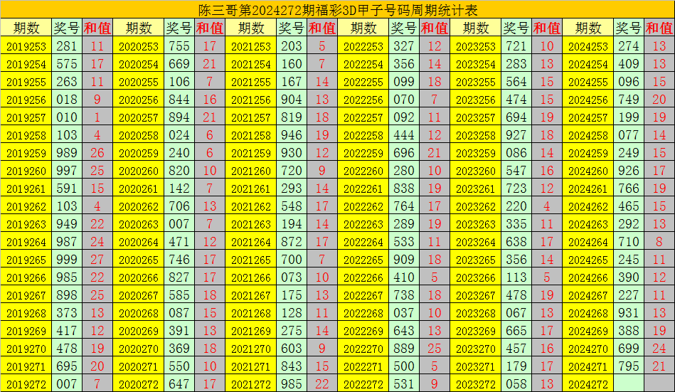 刘伯温一肖一码6374,最新核心解答落实_3D38.37.30