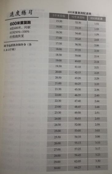7777788888精准管家婆,最新答案解释落实_iPad87.96.72