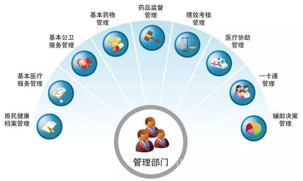 三肖三码必中一刘伯温,最新热门解答落实_V35.77.98