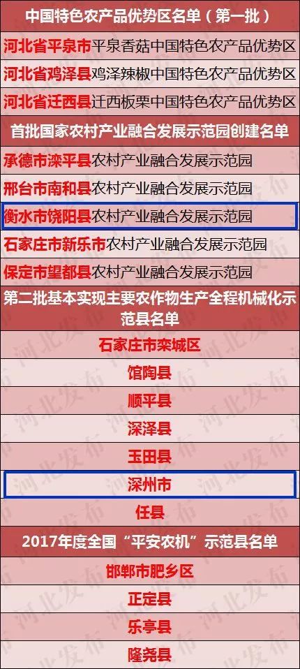 新澳门今晚精准一码,全面解答解释落实_The59.5.66