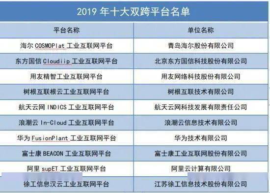 新澳精准资料免费提供,最新热门解答落实_战略版18.43.1