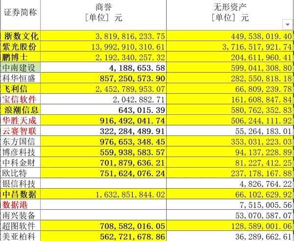 新澳门彩历史开奖记录走势图,数据资料解释落实_V97.75.89