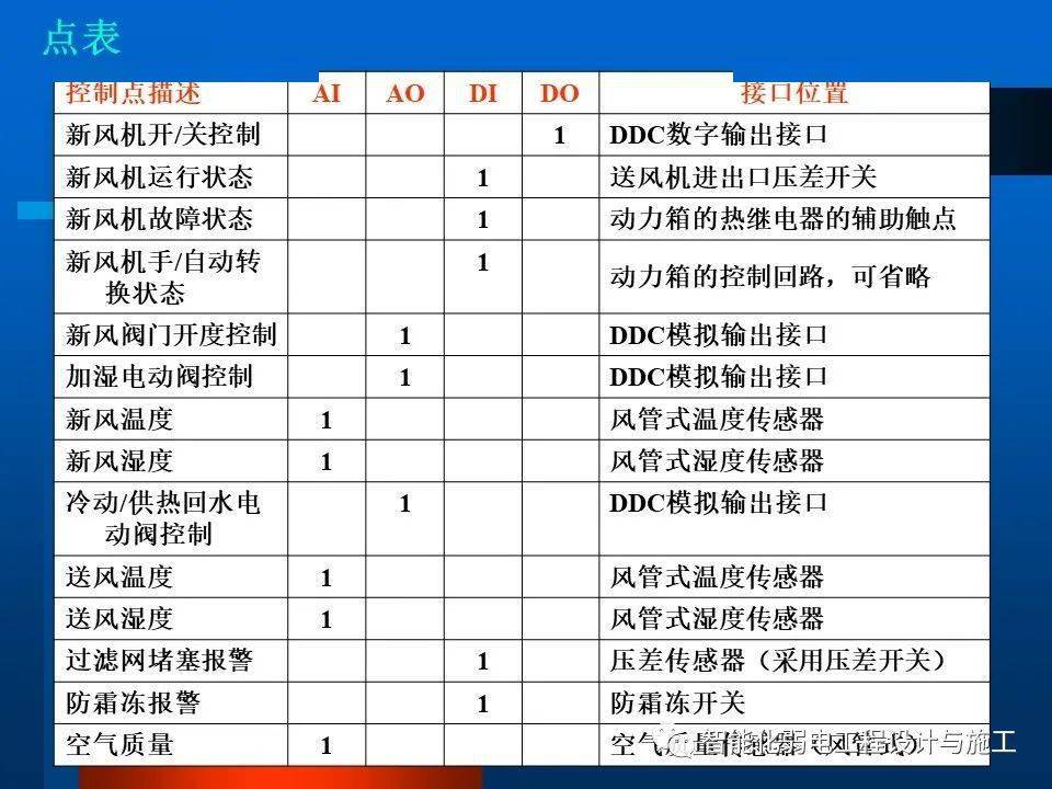 管家婆一肖一马资料大全,动态词语解释落实_VIP63.72.91