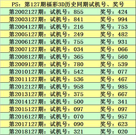 新澳门开奖记录今天开奖结果,数据资料解释落实_3D17.75.34