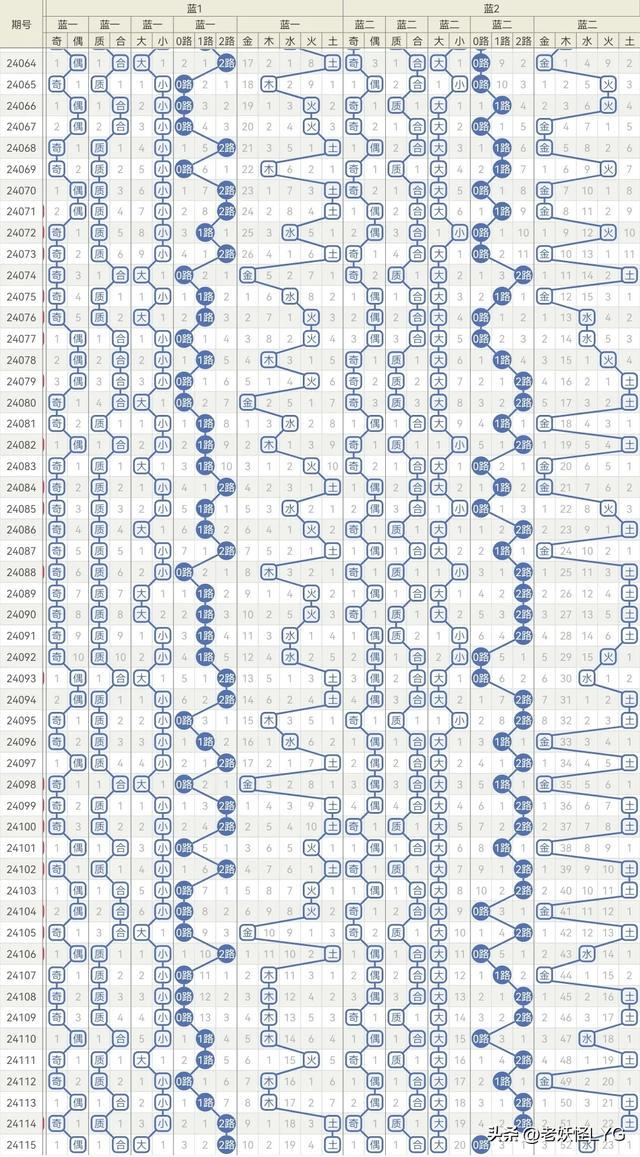 最准一肖一码一一子中特37b,最新核心解答落实_战略版54.52.50