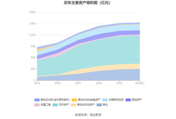 新澳2024资料大全免费,时代资料解释落实_WP69.70.7