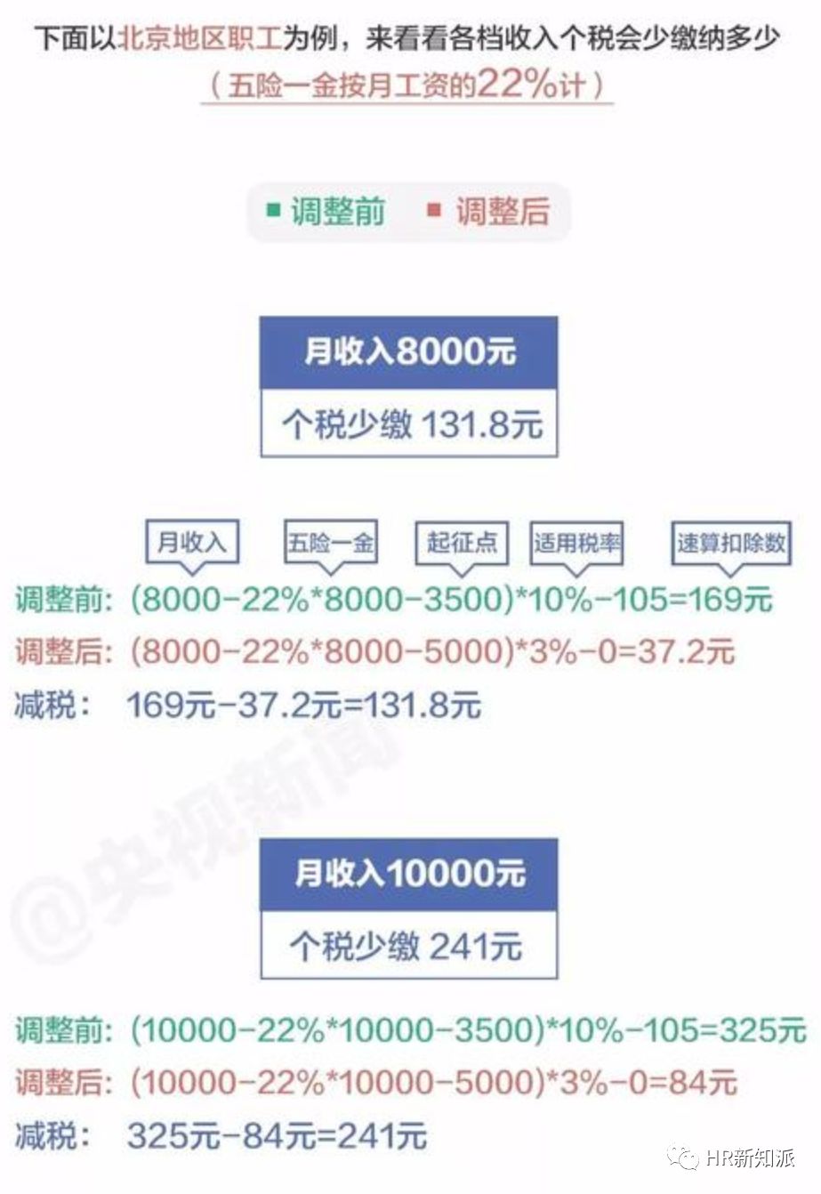 管家婆一笑一码100正确,绝对经典解释落实_iPhone20.45.92